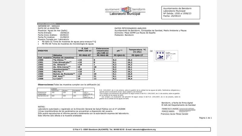Seawater analytics 250923